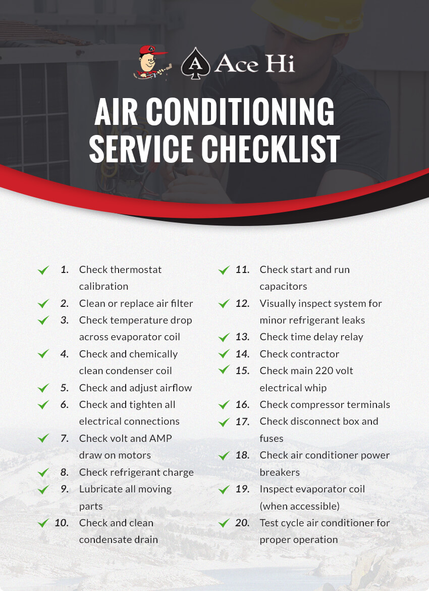 AC-Service-Checklist-Graphic-5bb2330d08ae8