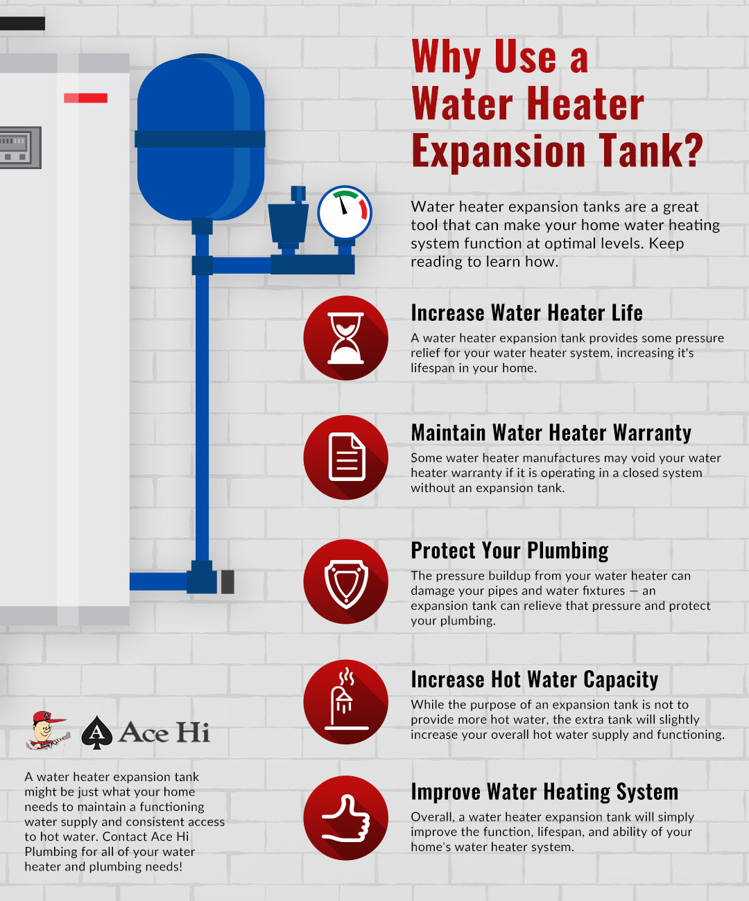 why-use-a-water-heater-wxpansion-tank-5e7ccc0a04797